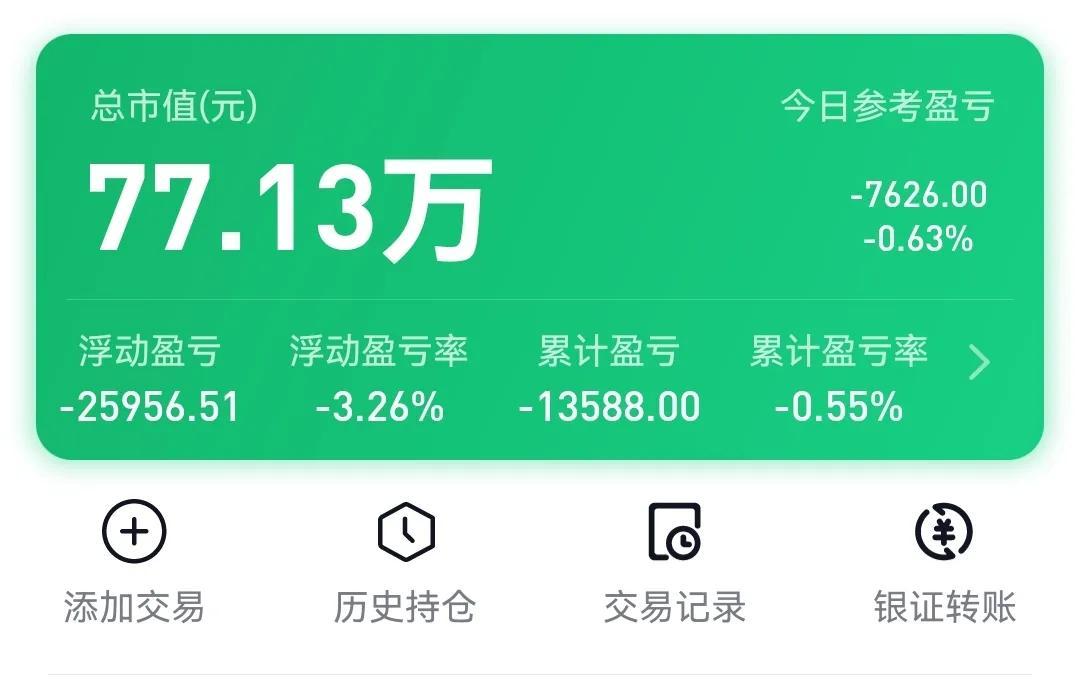 A股：男子炒股一天亏损7626元，他却说离千万资产梦想又近了一步-股票每天赔几千本金是多少