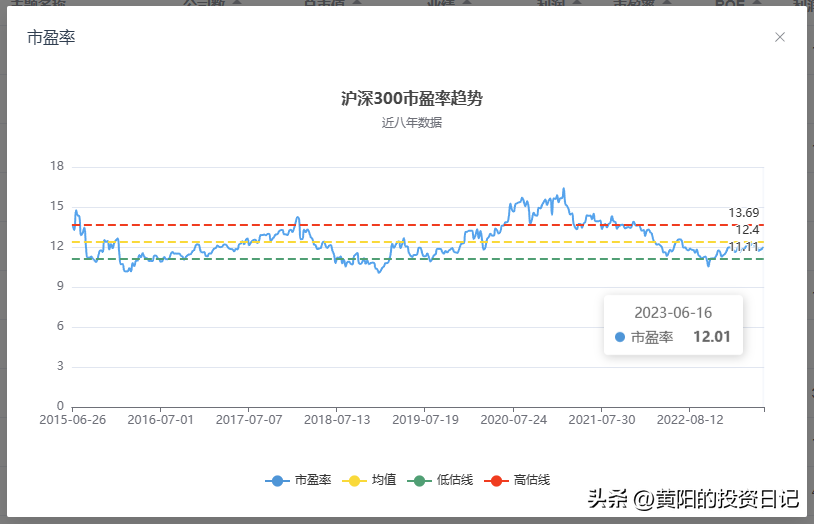 为什么A股散户大多数都亏钱-股市散户亏多少