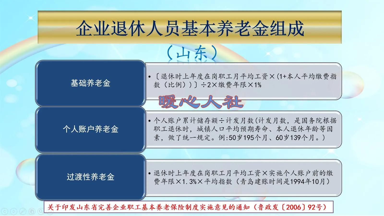 2023年山东退休，工龄32年，账户余额6.5万，养老金能领3000吗？-男人多少岁可以领退休金