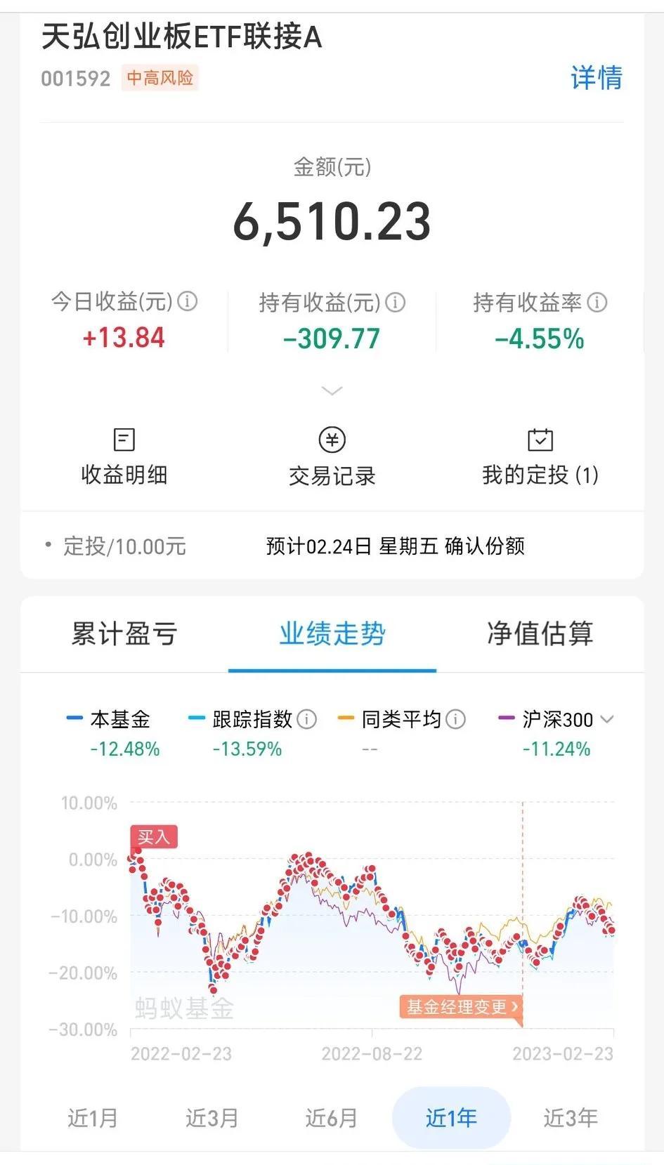 带你看看三年的指数定投收益怎么样-定投指数基金一年能赚多少