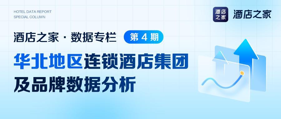 【推荐】华北地区真正值得投资人关注的“强势”连锁酒店品牌有哪些？-内蒙古酒店的成本利润率是多少