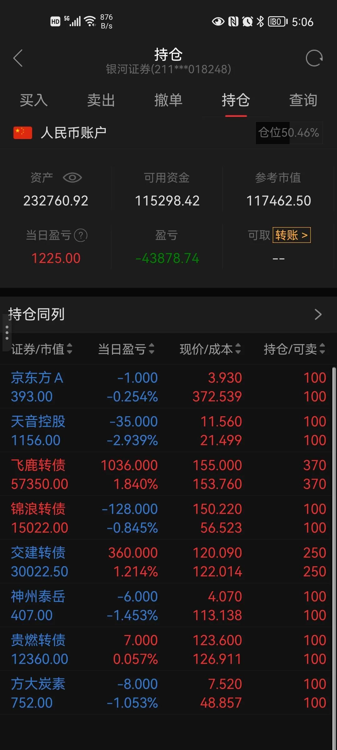 炒股五六年-五千炒股一年能赚多少