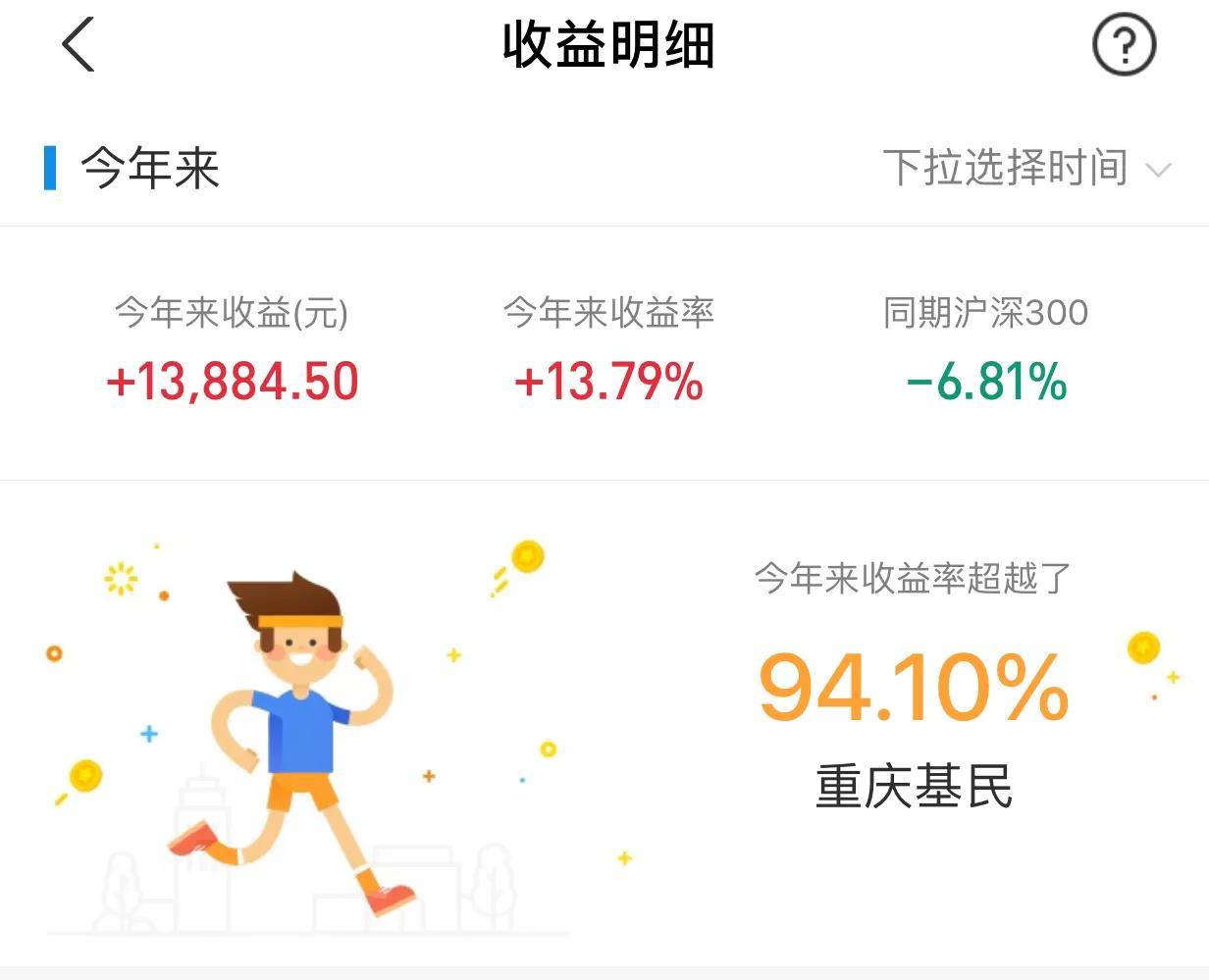 晒实盘｜12月3日基金个人盈亏及建议-基金总盈亏