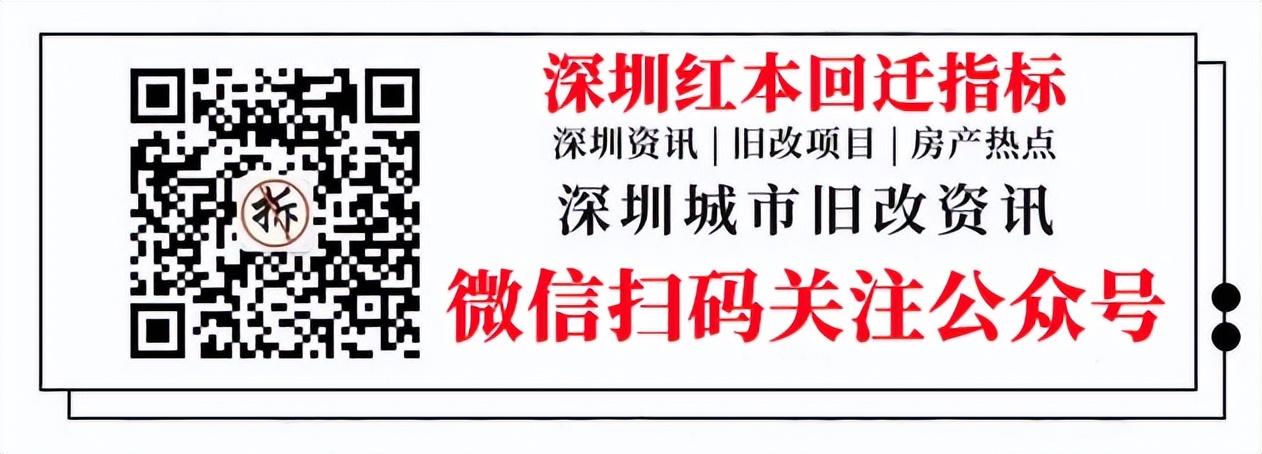 宝安新打卡地“雪花科创城”2026年投用！115万平集产商住游一体-深圳准备上市的物业管理公司