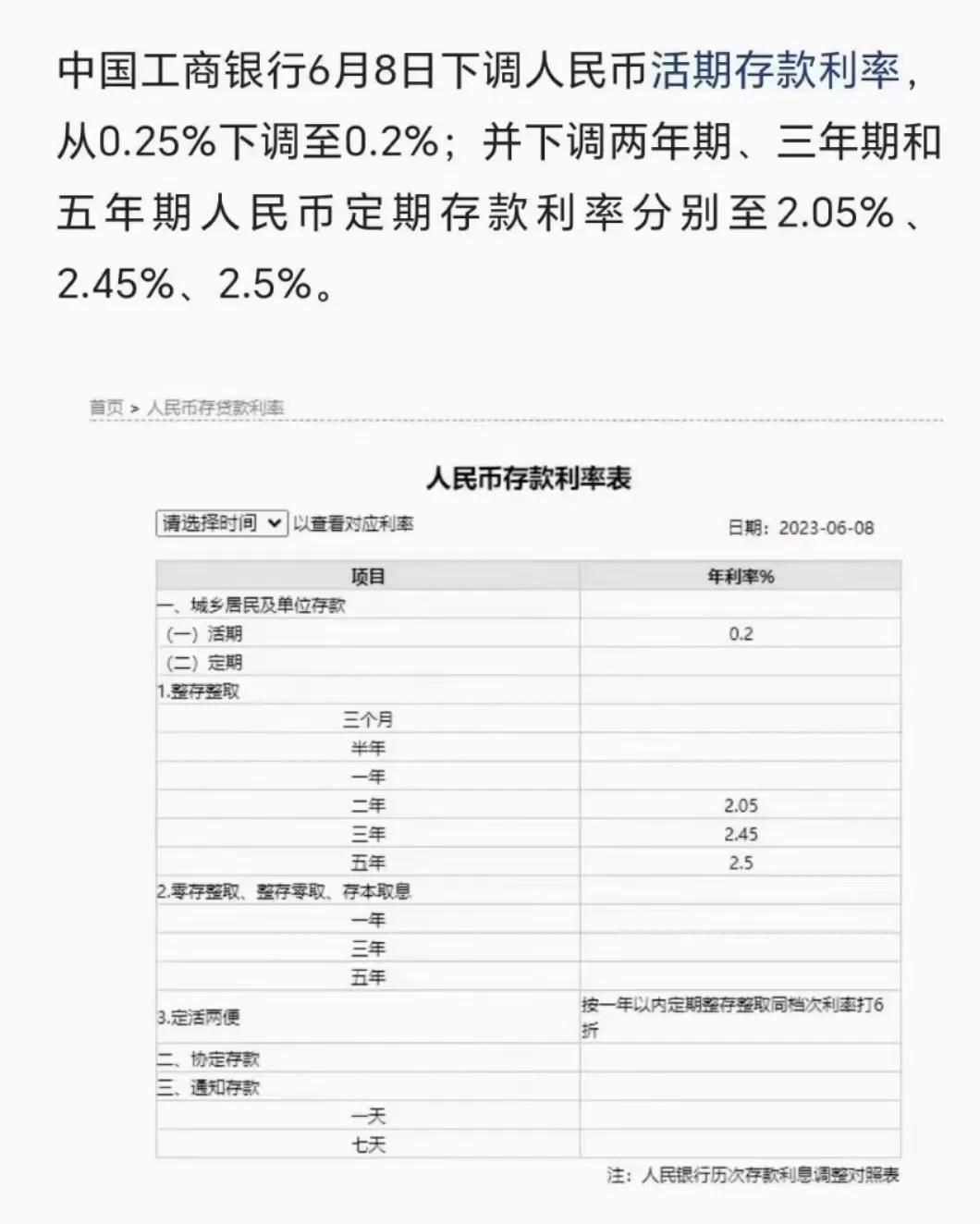 吃瓜吃瓜从6月8日银行活期、定期存款利率又下调了银行活期和三个月定期利息差多少【前列康】