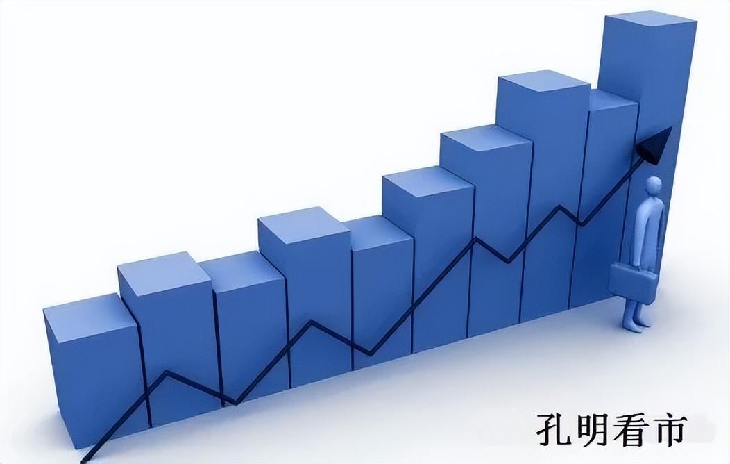 【推荐】高开高走迎来普涨周五盘整消化获利本周股票资讯怎么看的啊
