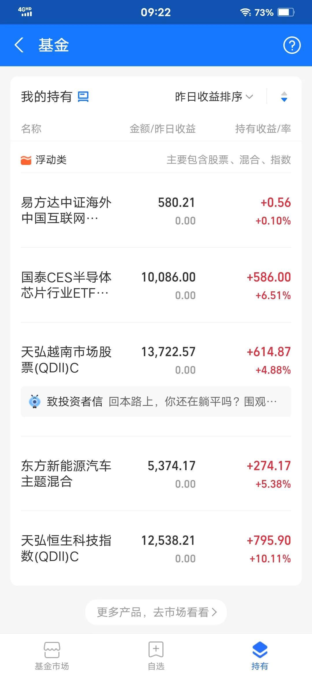 【推荐】买基金的菜鸟心得体会-基金营销心得
