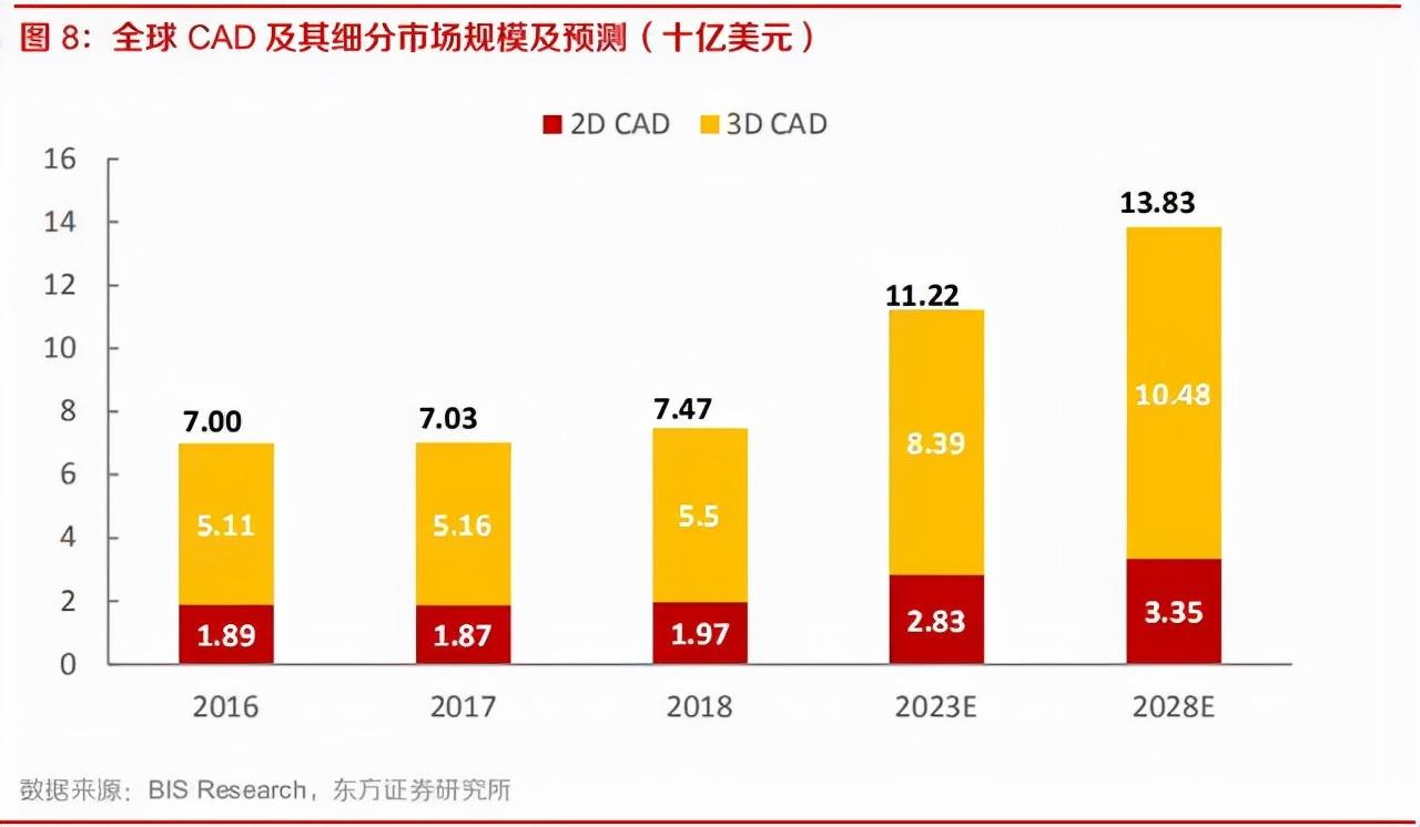 比芯片短缺更无奈！超过90%中国市场，被4家海外巨头垄断，望周知-哪些公司行业壁垒垄断