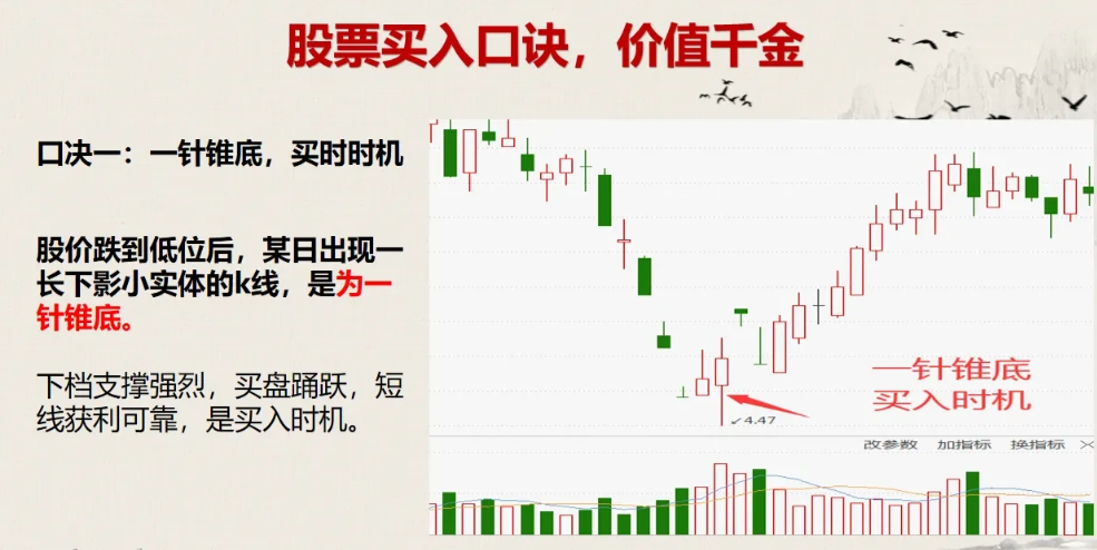 为什么90%以上散户都在亏钱？-散户资金大约多少