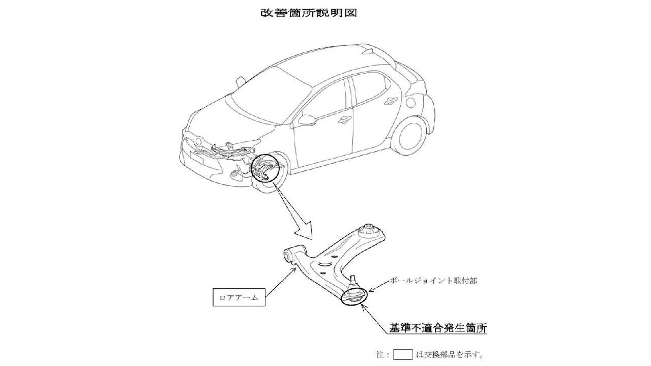 丰田召回59万辆车！涉及2019-2023年款！避震器存在开裂风险！-雅力士召回多少次了