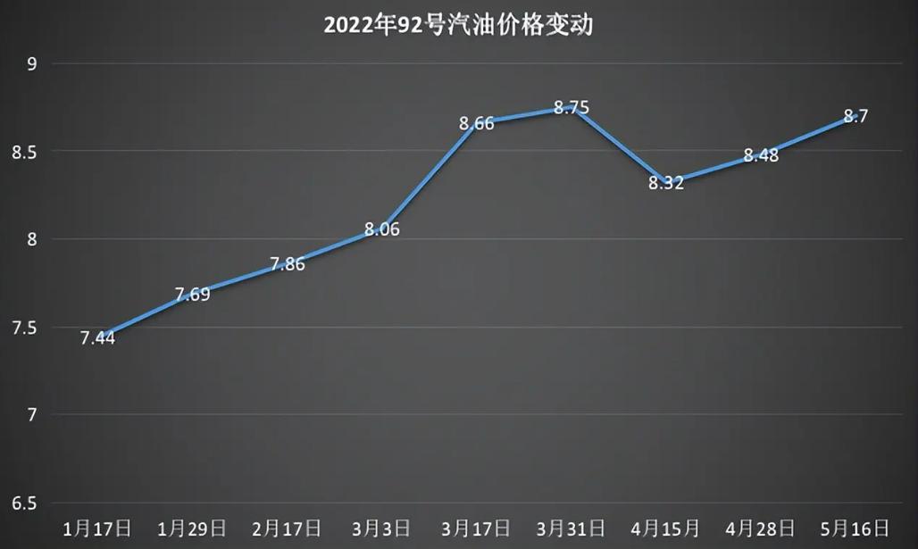 渤海大油田投入开采，100万辆车用20余年！中国油价会大降吗？-中国石油能开采多少年