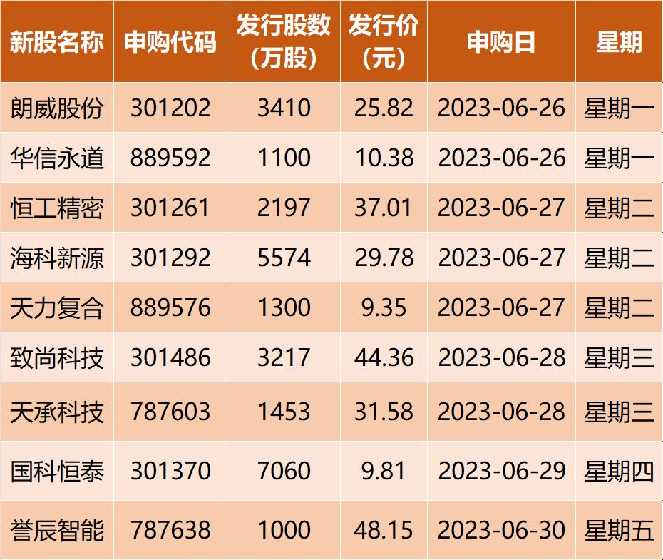 五年来最火端午！三分钟看完这个假期里发生了什么-基金端午