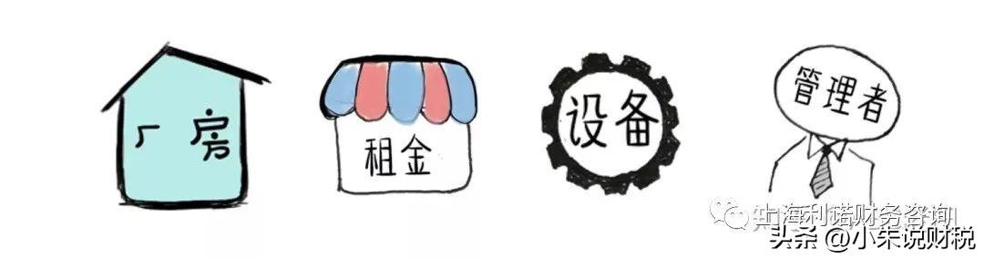 【推荐】公司财务那点事25固定成本风险固定资产周转率多少
