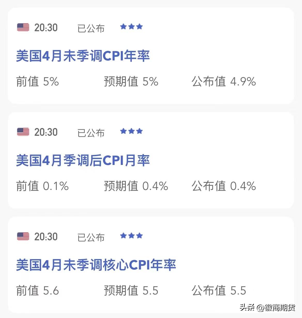 【热点品种】白银暴跌，交易逻辑变了吗？-抄白银期货最低多少钱