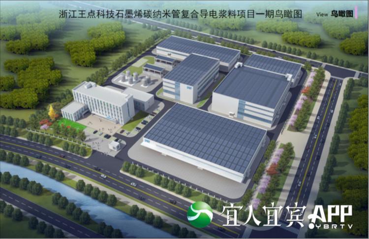 总投资5亿元！这个“一蓝一绿”新兴产业项目动工了石墨稀电池厂投资多少【前列康】