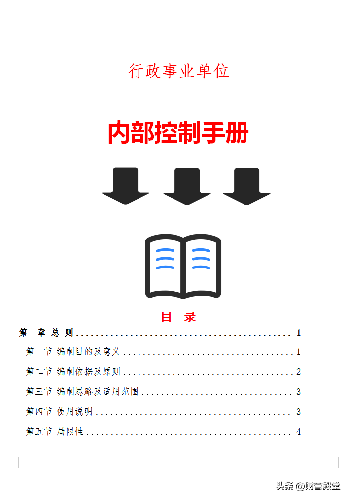 2023行政事业单位内部控制手册，全文120页，电子文档可编辑修改-上市公司内部控制评价方法