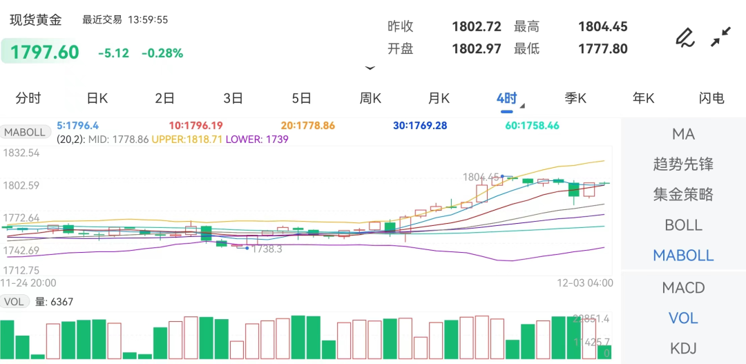 下周，一场超级风暴即将来袭-50万美金是多少欧元