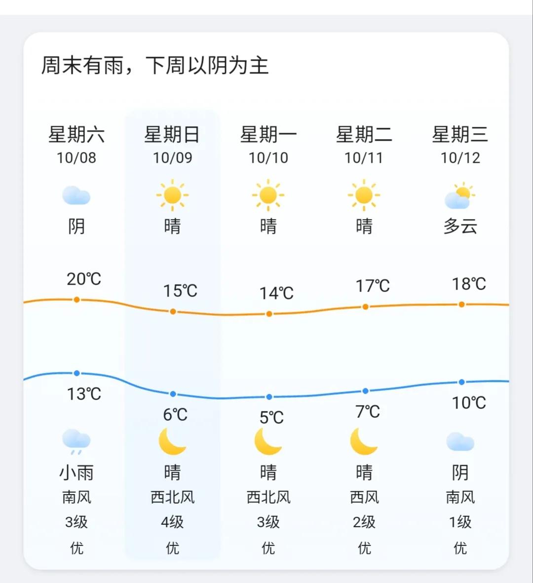 一杯来自高纬度绿茶—“晚秋茶”的自白-回归本源茶叶多少钱