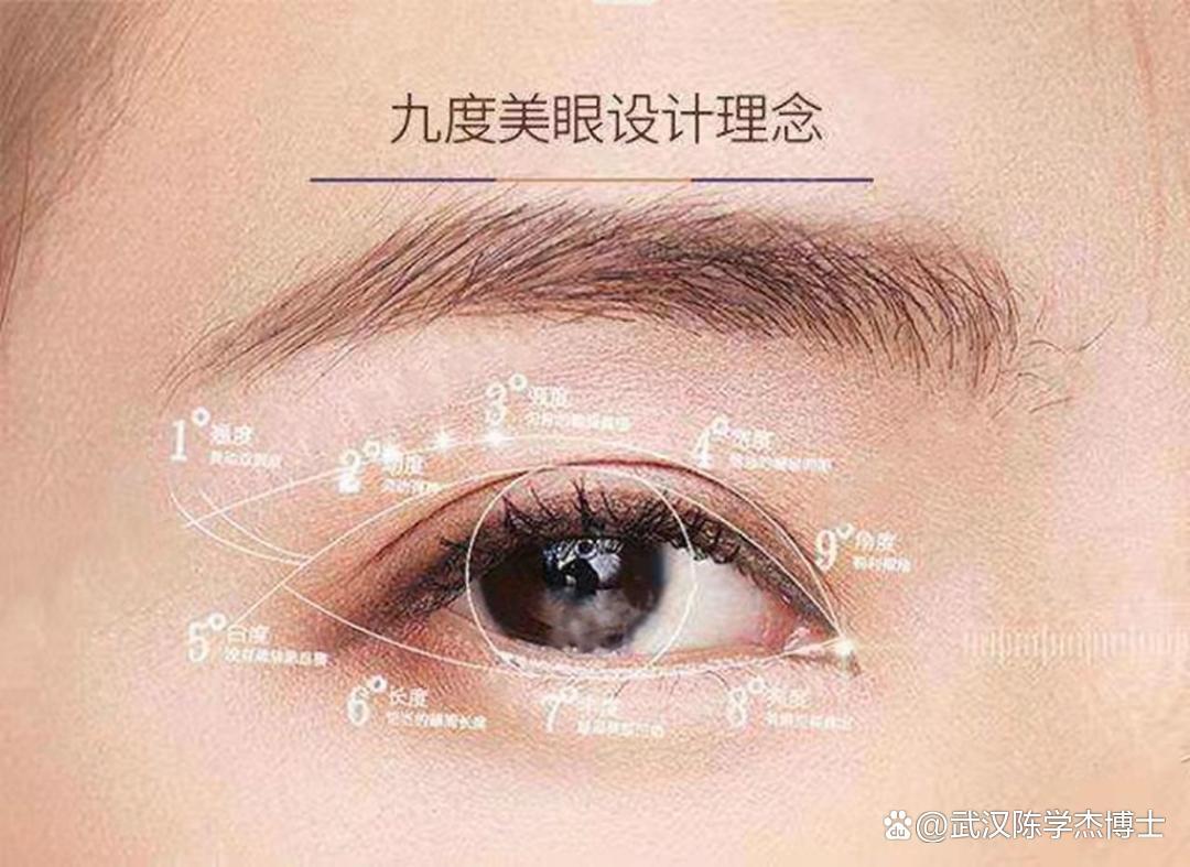 双眼皮做埋线好还是全切好？四十岁的女人做双眼皮该做埋线还是全切好