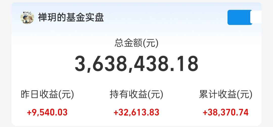 晒收益：基金单日收益9500，A股的牛市要来了吗-基金日收益率