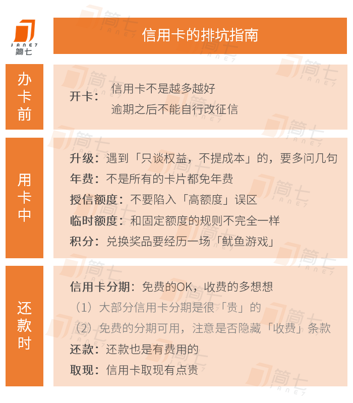 信用卡的这9个坑，不会还有人不知道吧-一个人可以办多少信用卡
