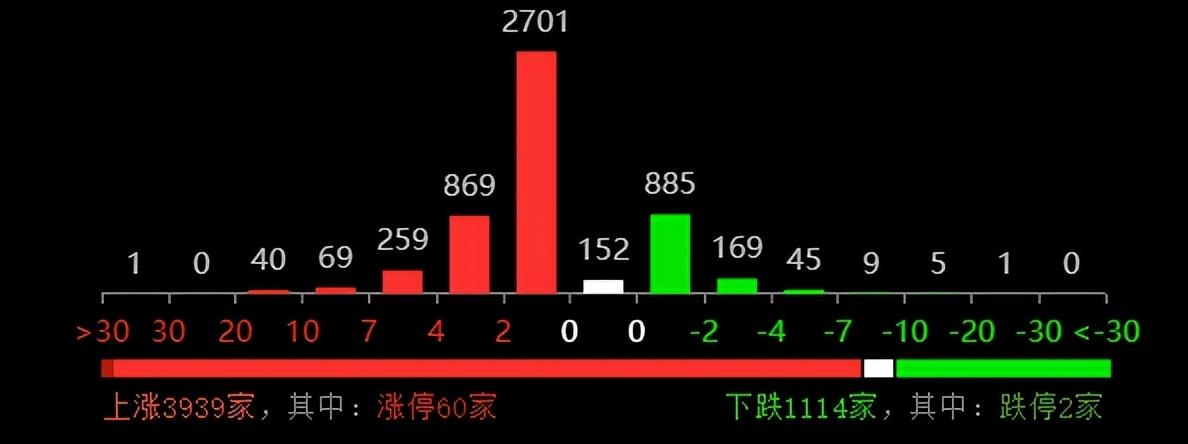 人民币贬值外资逆势买入真相已查明，下周行情预判直接给结论-人民币贬值买什么基金