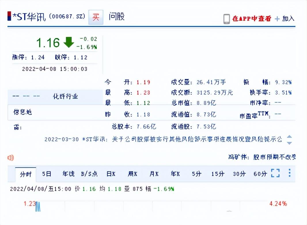 【推荐】华讯方舟（000687）发布涉诉进展公告，股民索赔进行中-南京华讯方舟通讯设备有限公司