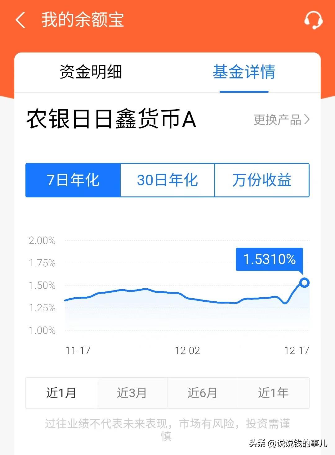 【推荐】余额宝年化收益率低至1.4%，活期理财这么做能轻松达到2%！-活期宝一天收益多少