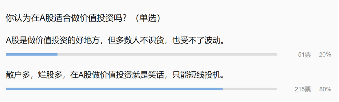 20%股民支持在A股做价值投资！真正的价值在哪里？-一只股票现金流多少正常