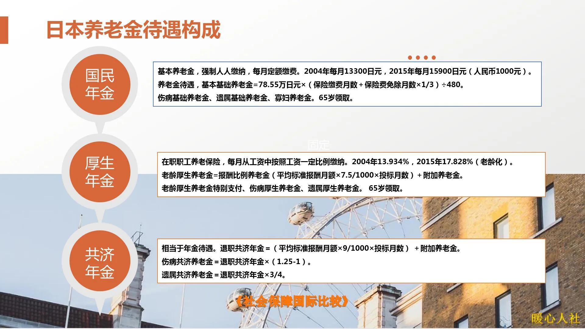 日本的老人能领取多少养老金？日本的“国民皆年金”是怎么回事？-日本养老基金