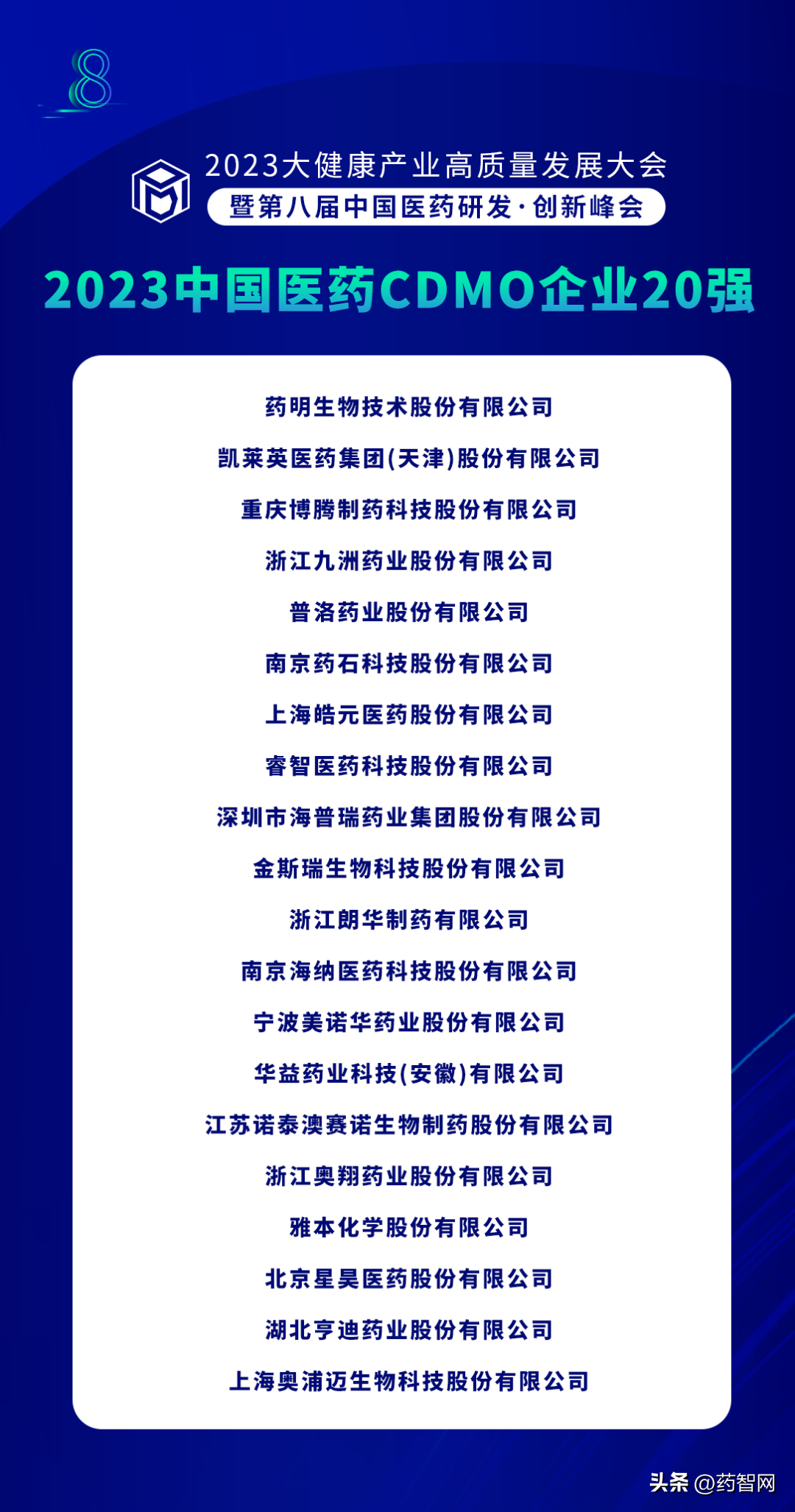 强者恒强、新星补位！CDMO企业20强发布，谁是黑马？-经营现金流排行公司
