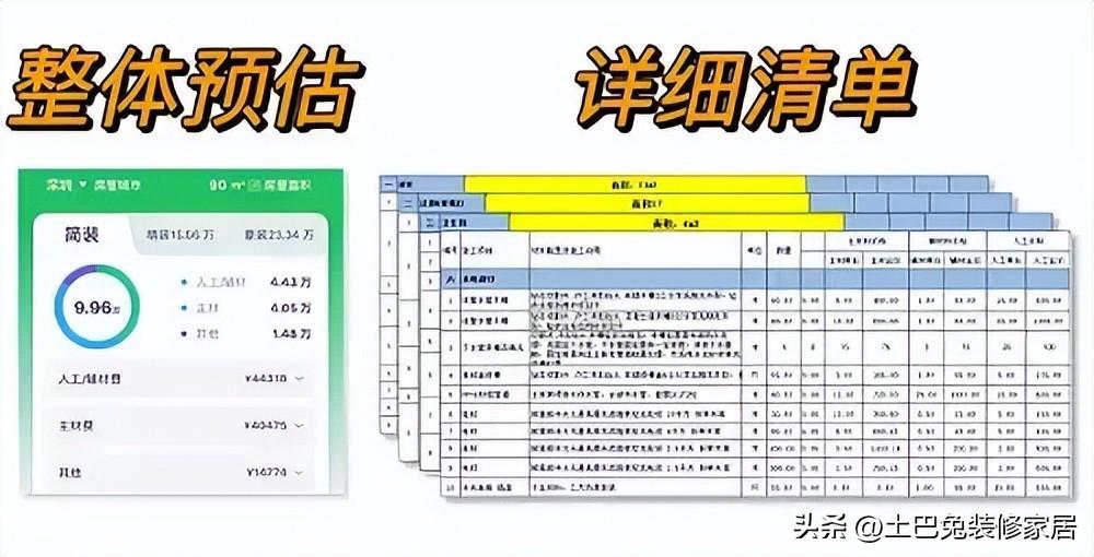 房屋装修一般多少钱一平？-割双眼皮多少钱2023