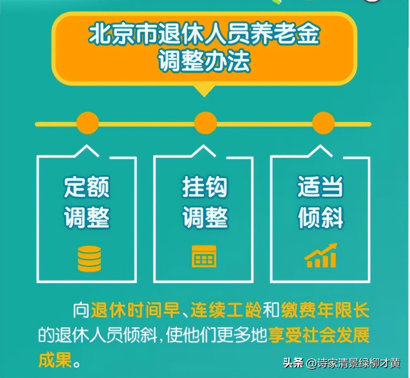 【推荐】北京养老金调整以人为本适度倾斜北京人平均寿命是多少