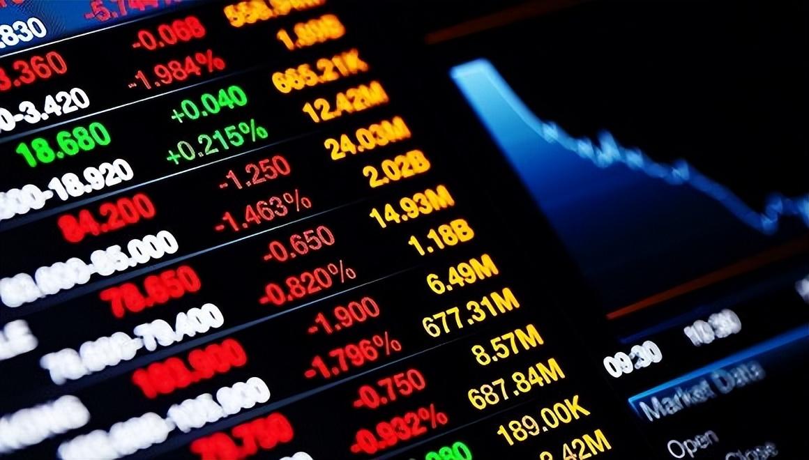 「干货」一文讲清跨境ETF的“T+0”与“折溢价”-跨境基金