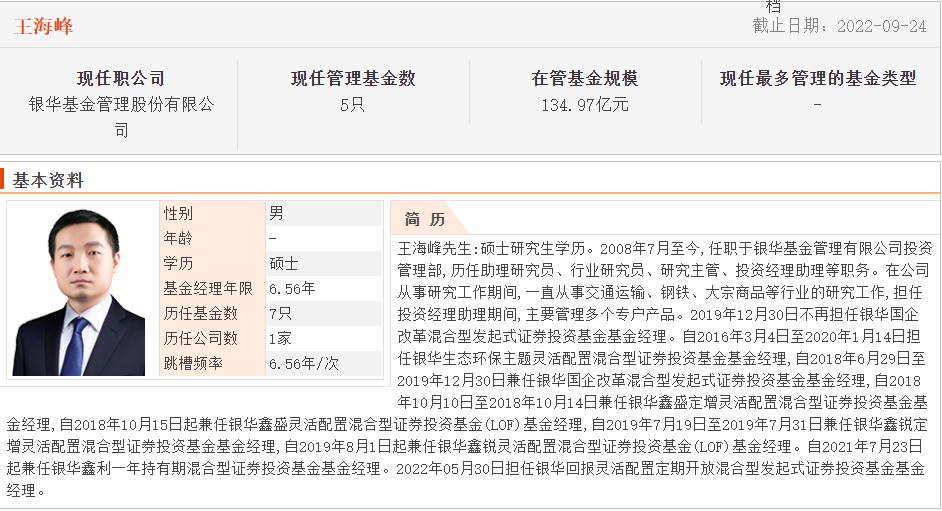 宝藏基测评：一位机构认可、持仓均衡、连续三年业绩优秀基金经理-000991基金