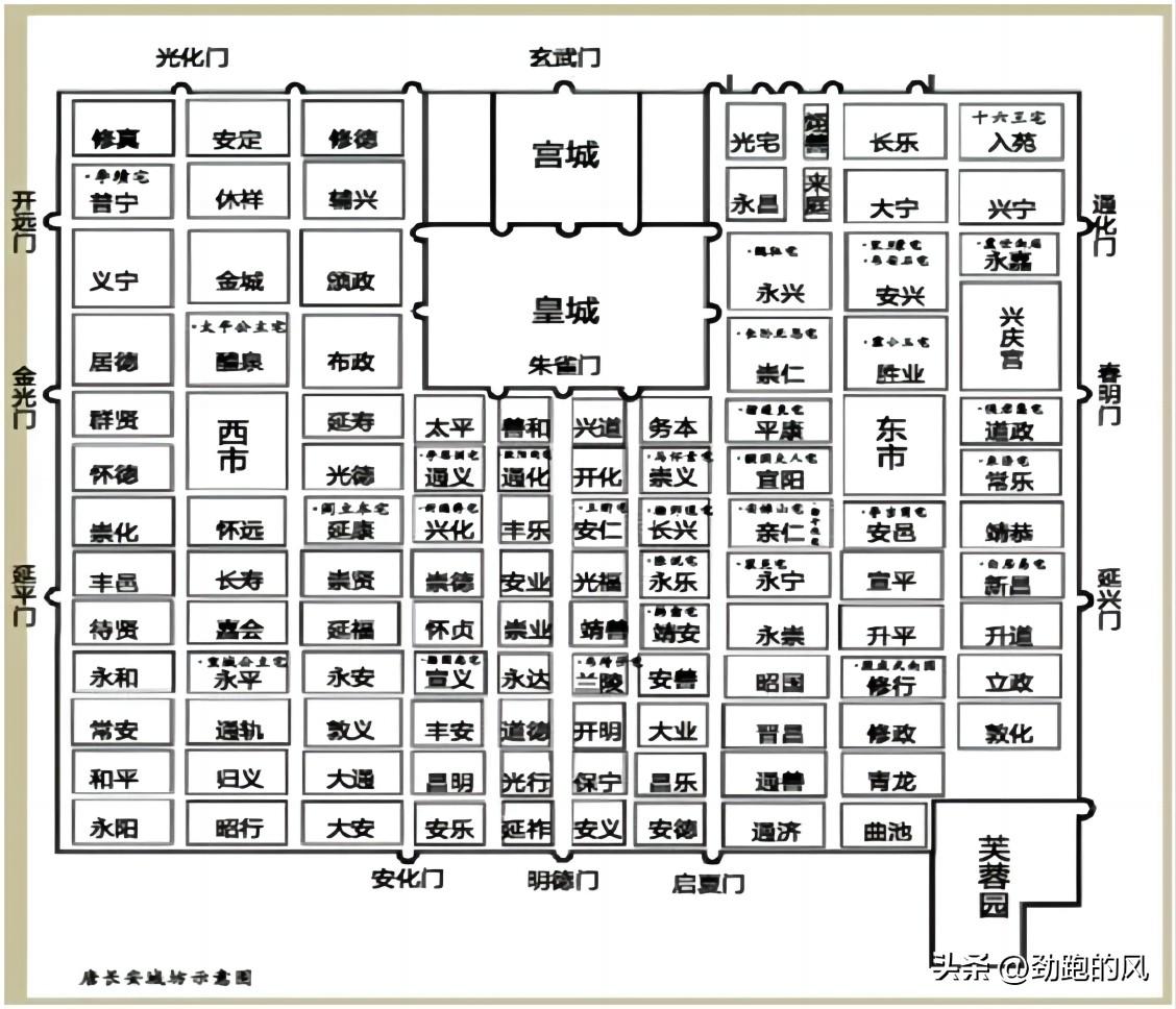 大唐街坊-土门到大唐电信多少公里