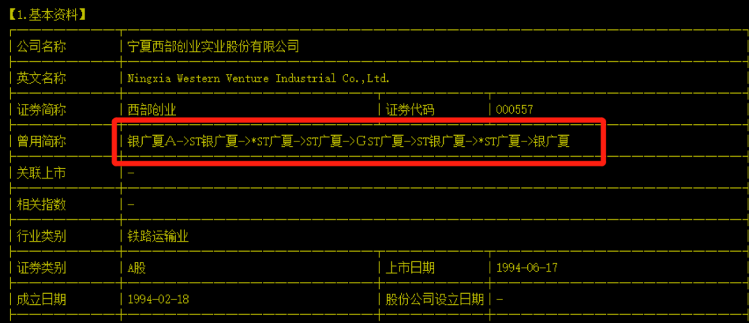 安得广夏千万骗-银广夏公司简介