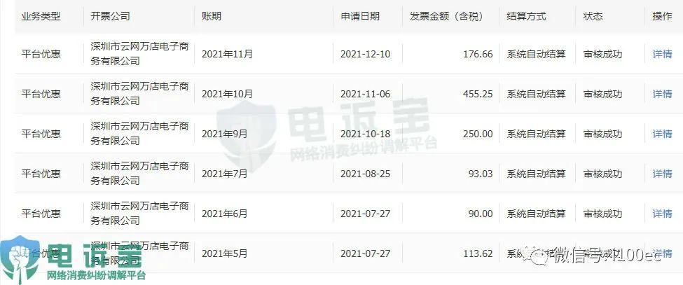 「电诉宝」“苏宁易购”被怀疑涉嫌非法集资？保证金迟迟不退-苏宁易购200云砖抵多少钱