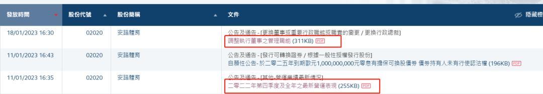 安踏慌了？高管大洗牌！FILA营收首度亏损，押注亚玛芬-安踏公司高层