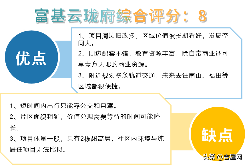 「富基云珑府评测」龙华未来标杆综合体建设中-富基集团有多少资产