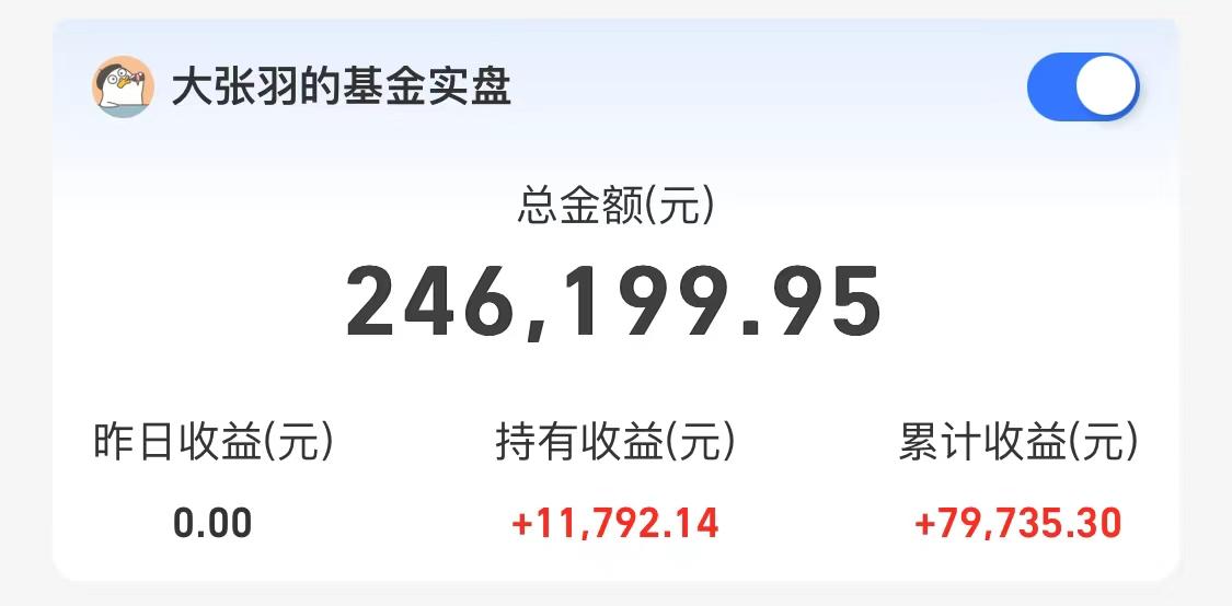 晒收益：今天赚了三千多，越南股市今天大涨3%-晚安股票最新资讯