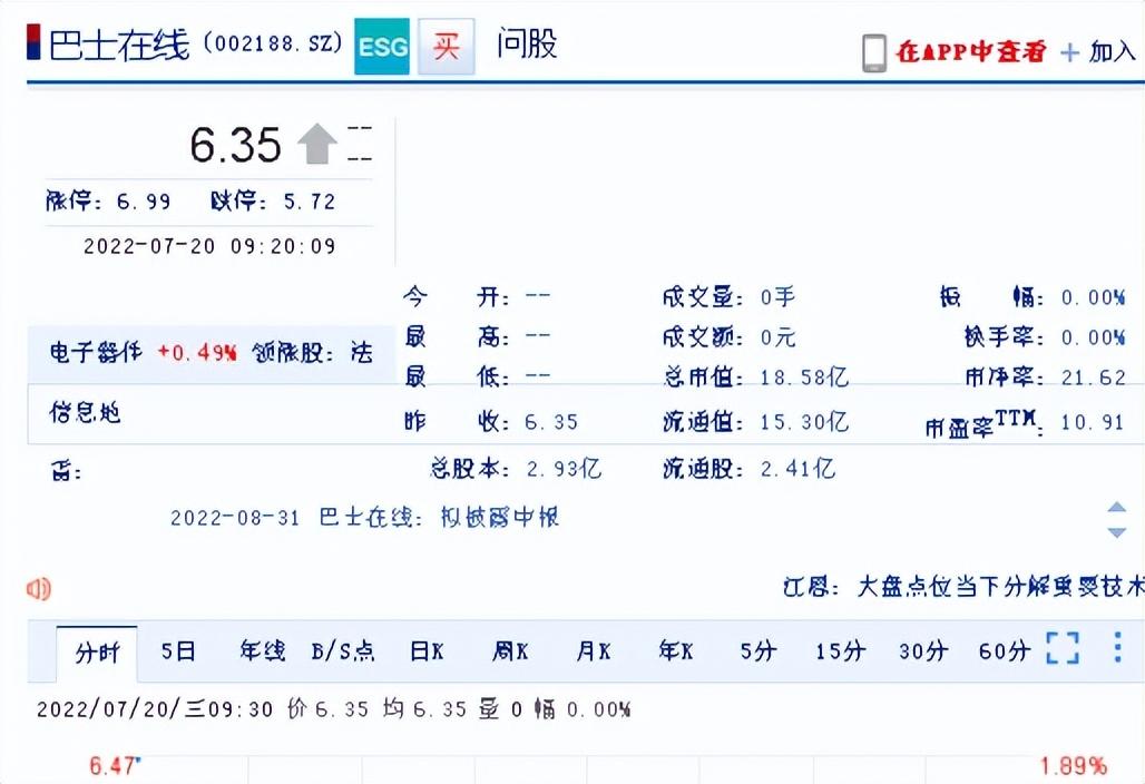 巴士在线（002188）拟更名为“中天服务”，股民索赔时效过大半-巴士在线北京分公司