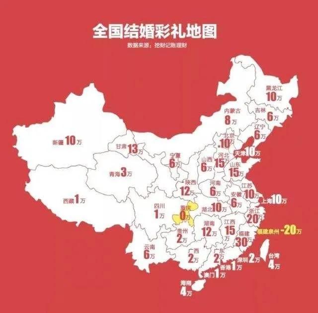 湖南、湖北、广西、江西四省彩礼对比，哪个省的彩礼更贵？