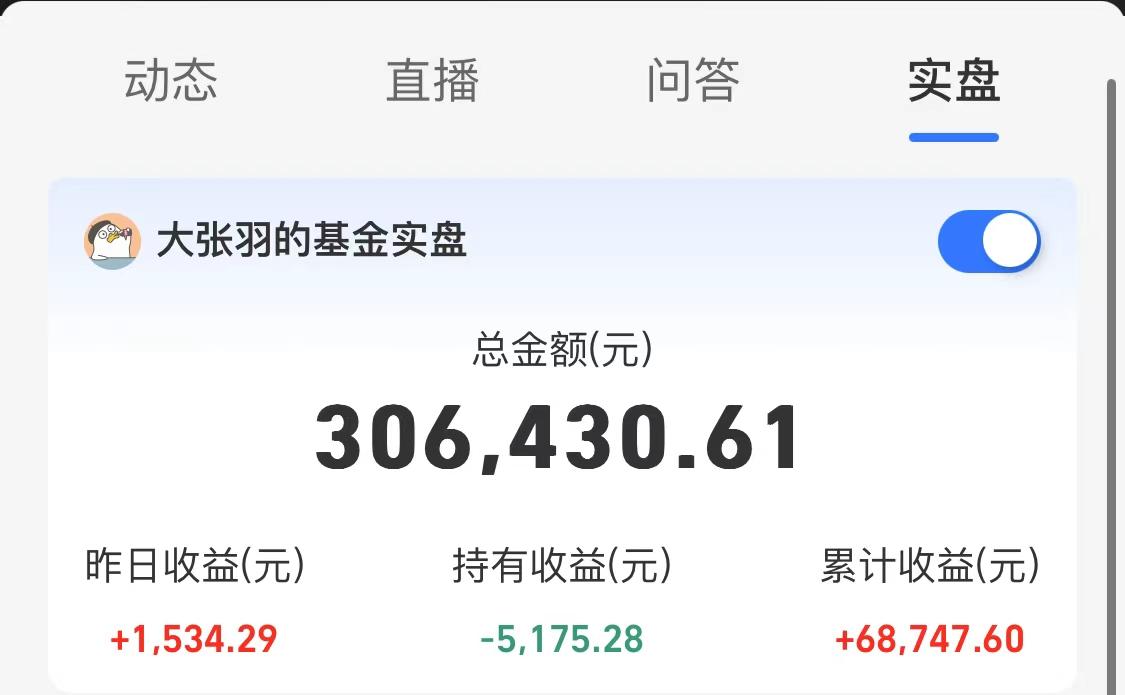 晒收益：昨天基金收益+1534元，连续三天小赚-500块钱基金能赚多少