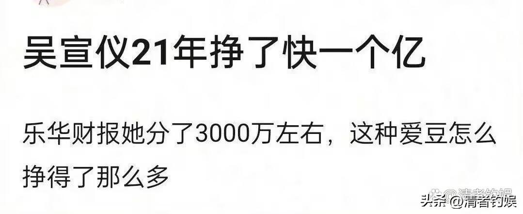 三线女星21年挣了近一个亿！程潇被曝日入20万，孟美岐哭晕在厕所-中国的明星一年挣多少钱