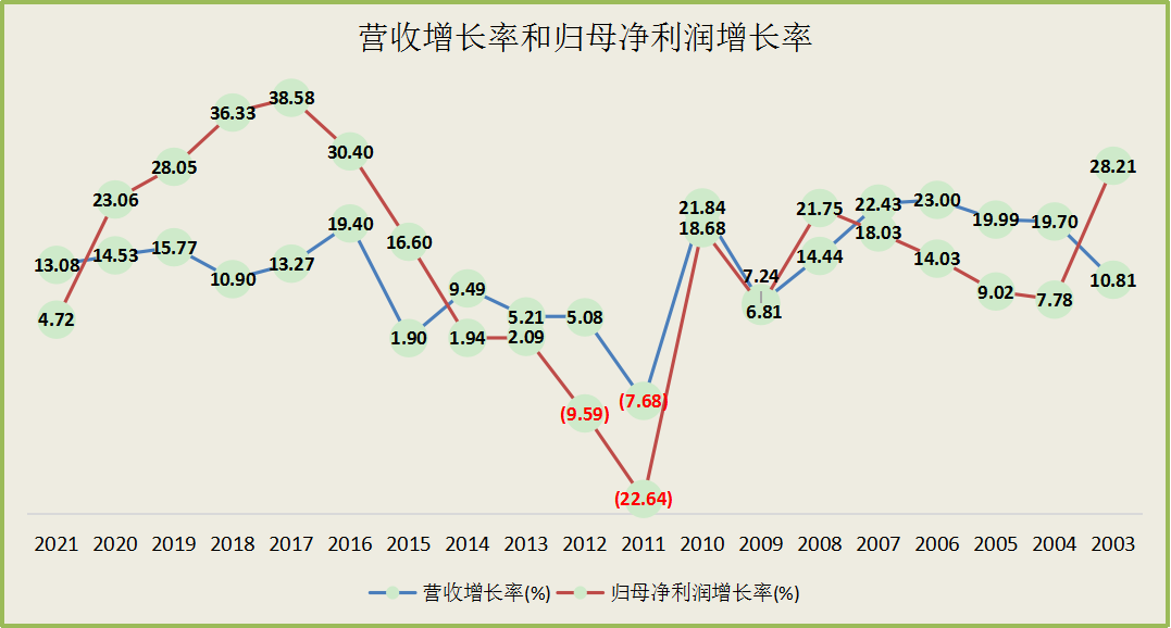 山东药玻-山东药玻股份有限公司