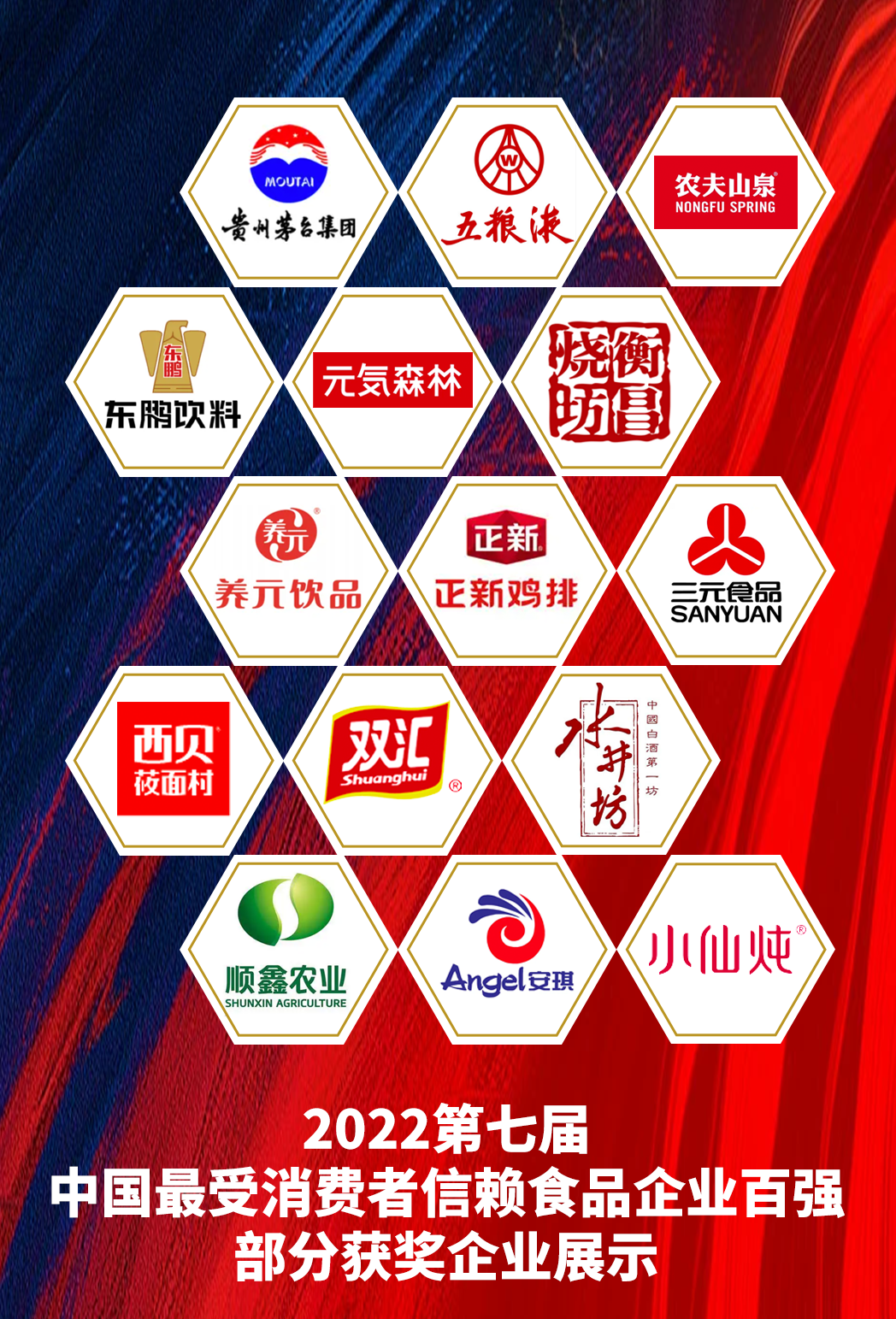 顺鑫农业荣登2022第七届中国最受消费者信赖食品企业百强榜-北京顺鑫有限公司