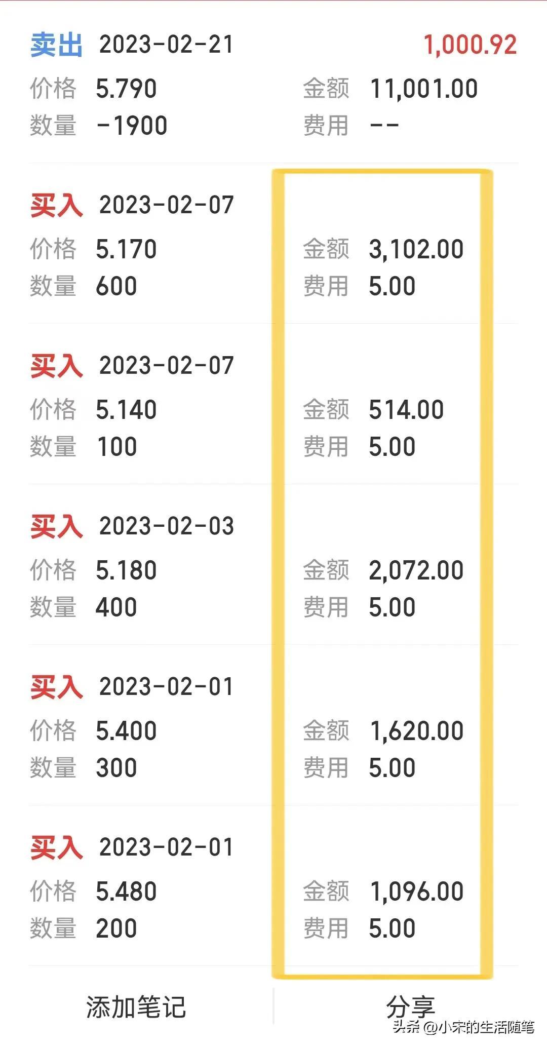 为什么说“万一免五”股票账户是散户炒股必备？-同花顺的佣金是多少