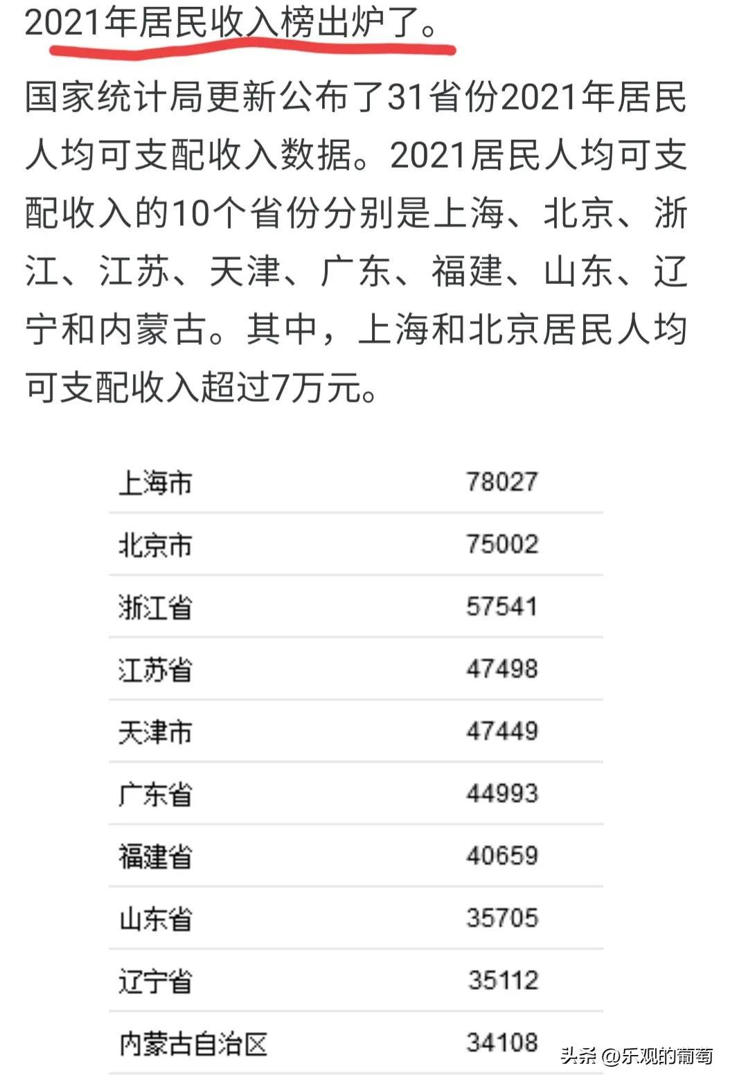 专家建议存款达到50万元征收利息税，这样的专家建议先征收智商税-存款利息税率是多少