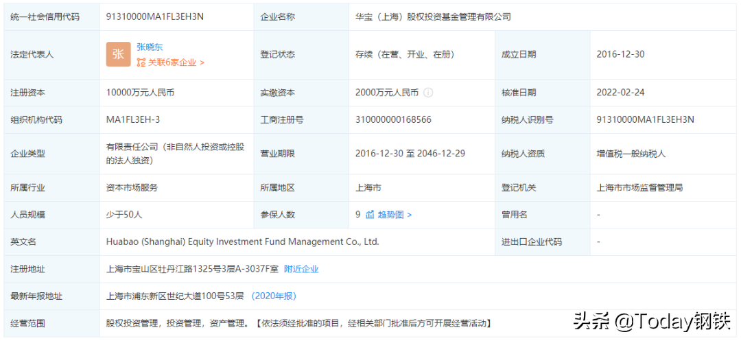 【推荐】2022大动作不断中国宝武连续直接投资四家企业基金张晓东